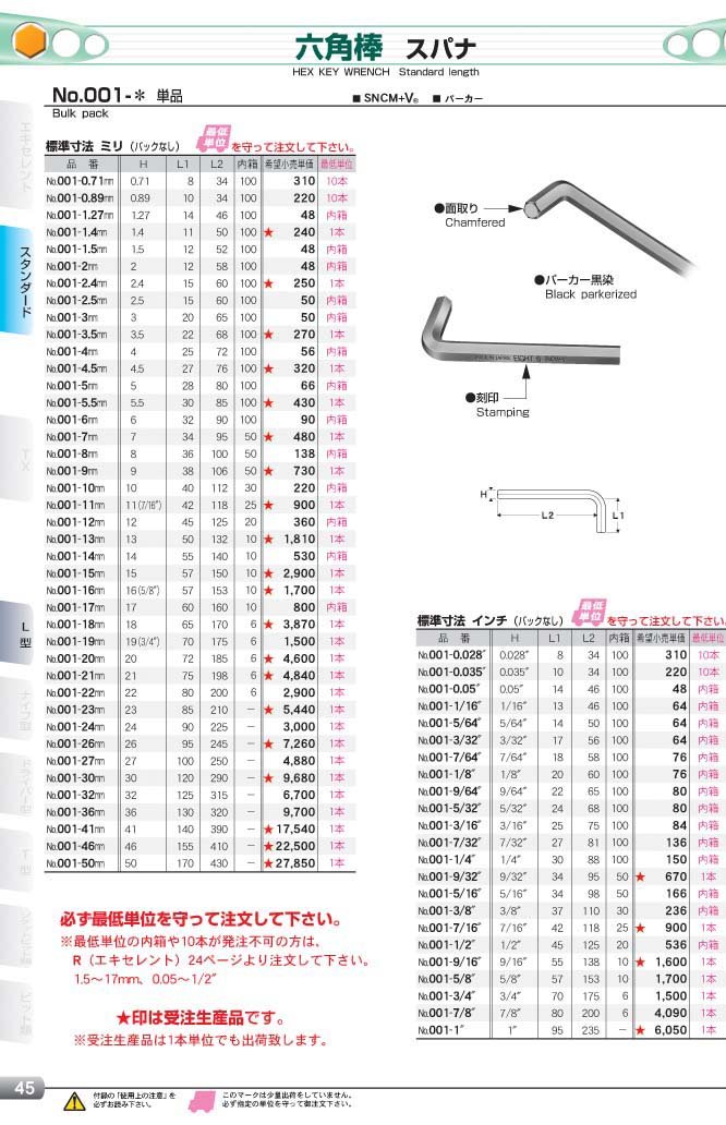 コード 六角棒スパナ001ミリ（エイト製【1個】 6カクボウスパナ 41 :01-V100Y0000410000000:ネジショップヤフー店